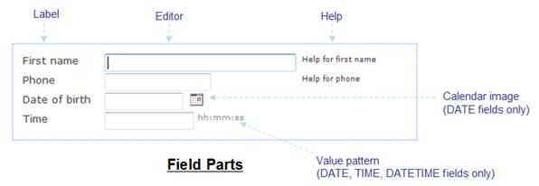 fieldControl3